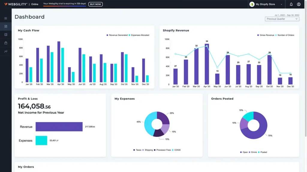 Webgility dashboard for shopify bookkeeping automation