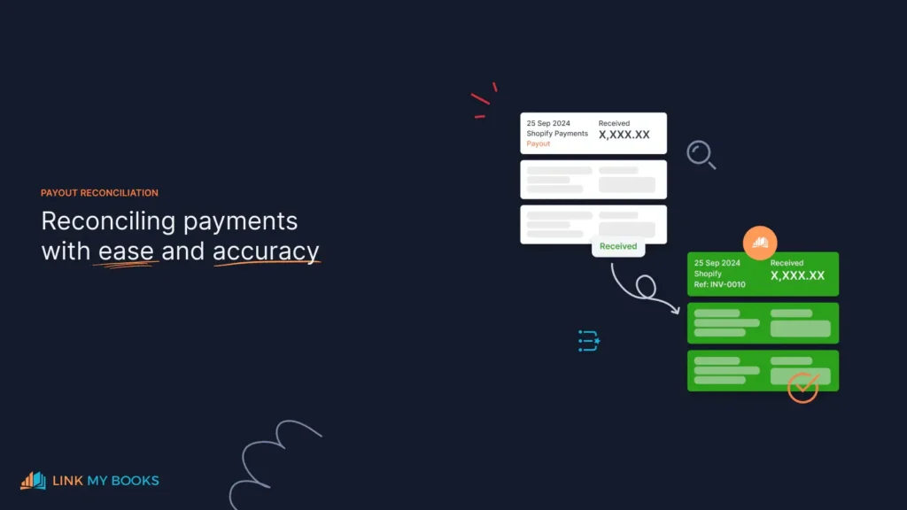 Link My Books: Transaction View for Shopify stores