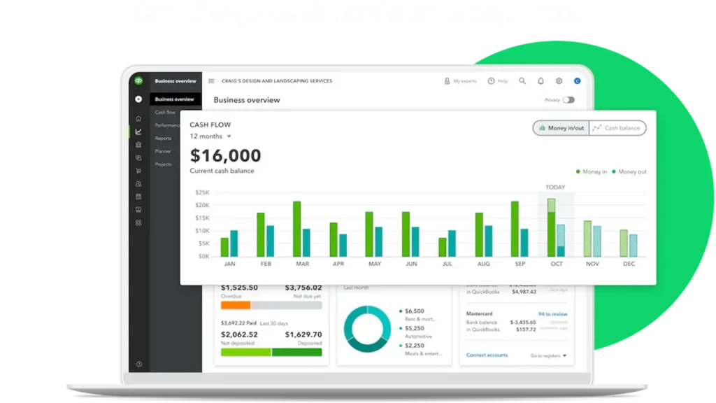 QuickBooks Online Global: The Top Choice