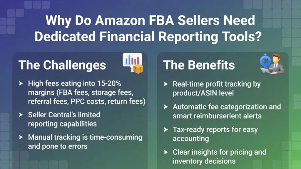 Challenges and Benefits of Amazon FBA sellers in financial practices