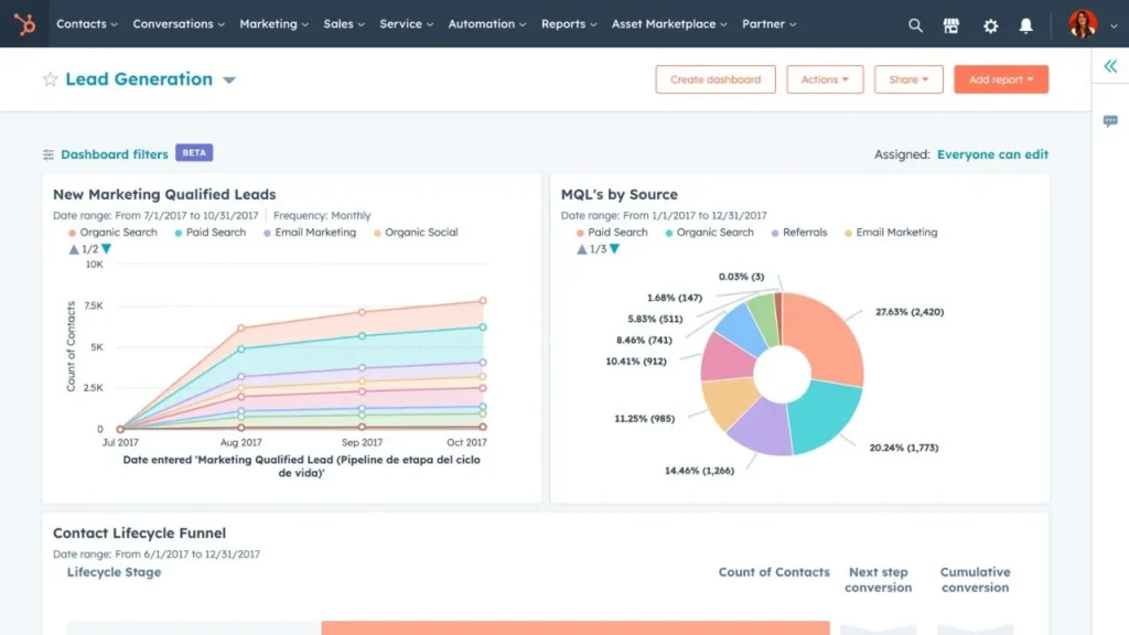 HubSpot CRM screenshot — Best Free/All-in-One Option