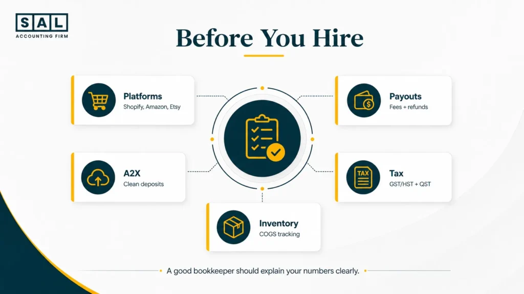 5 Questions to Ask Before Hiring an E-commerce Bookkeeper