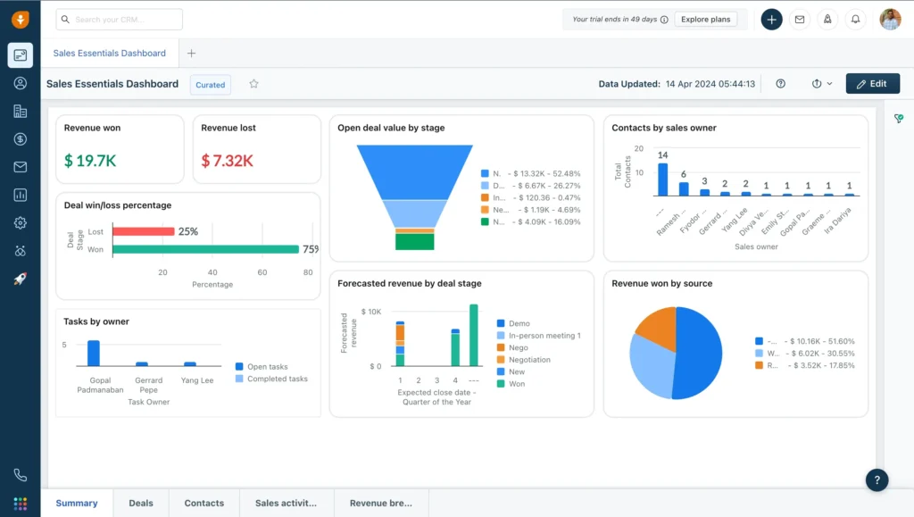 Freshsales screenshot — Best AI-Powered Simple CRM