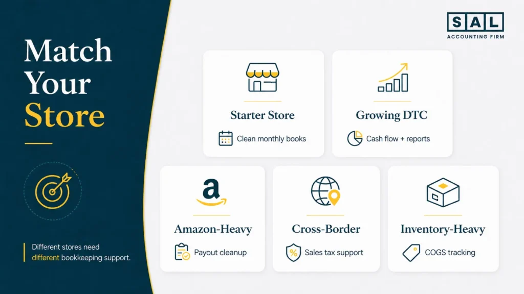 How to Choose the Right Bookkeeper for Your Online Store