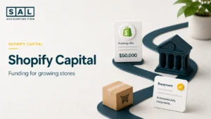 Shopify Capital funding guide for ecommerce stores showing funding, cost, and repayment concepts