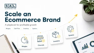 How to Scale an E-commerce Brand in 2026 A Playbook for Profitable Growth