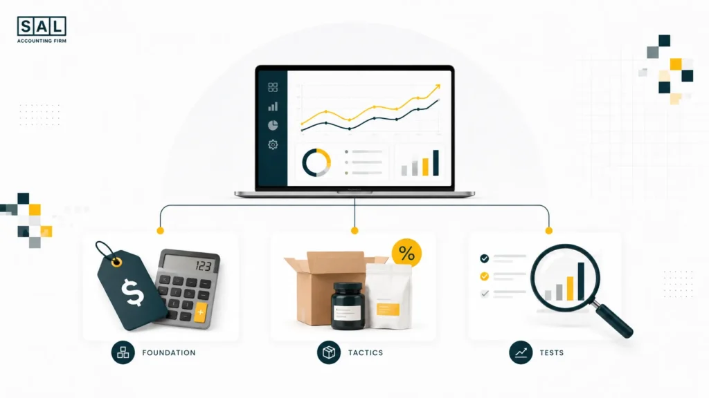 What Is an E-commerce Pricing Strategy?