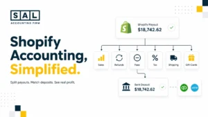 How to Categorize Transactions in Shopify Accountin