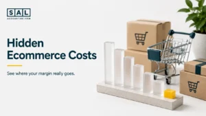 Hidden ecommerce costs reducing profit margins through fees, shipping, returns, software, COGS, and lower profit.