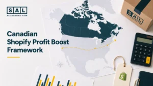 the-3-step-profit-boost-framework-for-canadian-shopify-brands0