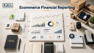 Ecommerce financial reporting essentials including profit, cash, inventory, sales channels, and forecasting