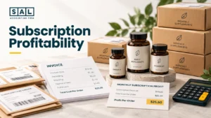 Supplement subscription profitability showing CAC, retention, and payback for an online supplement brand