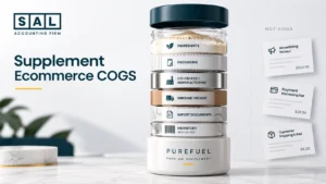 Supplement ecommerce COGS showing ingredients, packaging, manufacturing, freight, and other product costs
