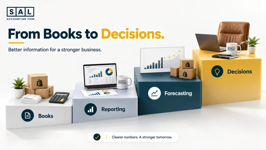 How an ecommerce accountant moves from bookkeeping and reporting to forecasting and financial decision support as a brand grows