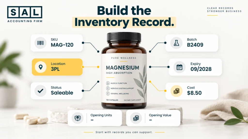 Supplement inventory record showing SKU, location, status, batch, expiry date, opening units, and inventory cost