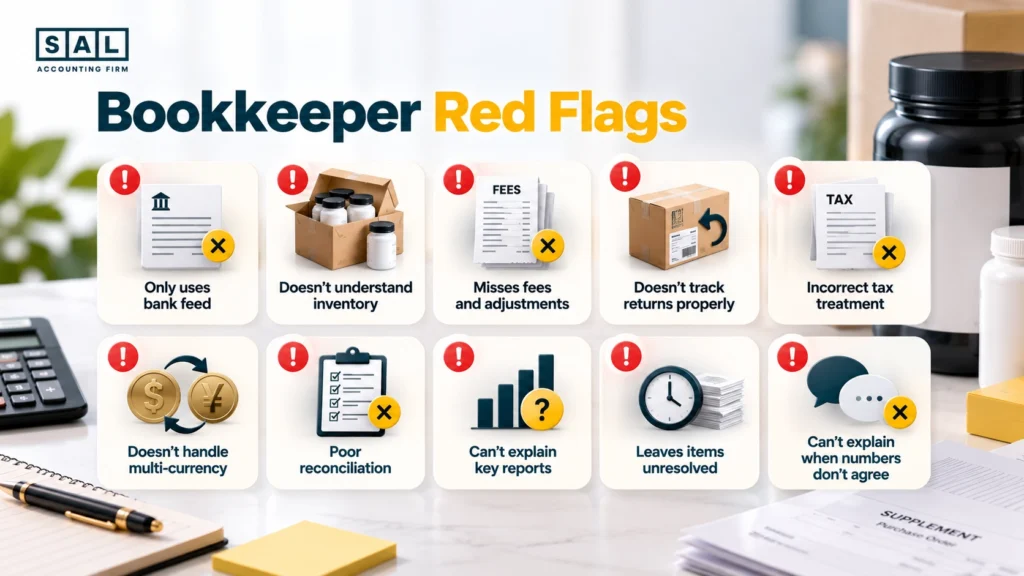 Checklist infographic showing warning signs of the wrong bookkeeper for an online supplement store, including poor reconciliation, inventory handling, and sales tax records