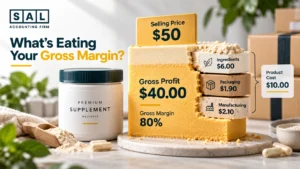 Supplement tub broken into ingredient and packaging cost layers, showing their effect on an ecommerce brand’s gross margin