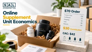 How to Calculate Unit Economics for an Online Supplement Business