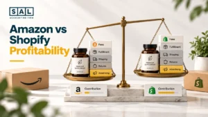 Alt text: Amazon and Shopify side by side with a supplement tub, comparing channel profitability for an online supplement brand