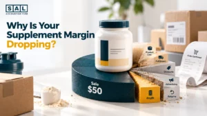 Online supplement business profit margin dropping as product costs, discounts, fulfillment, advertising, and sales mix reduce the amount kept from each sale