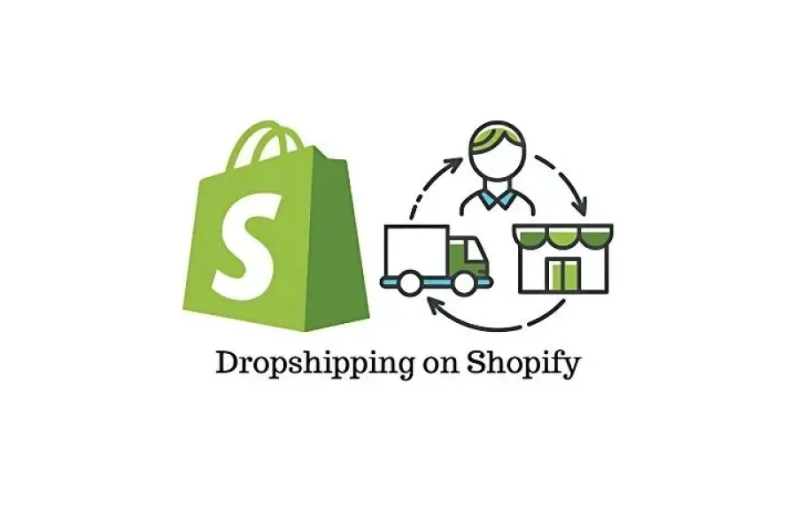 Which Shopify Plan Is Best for Dropshipping businesses?